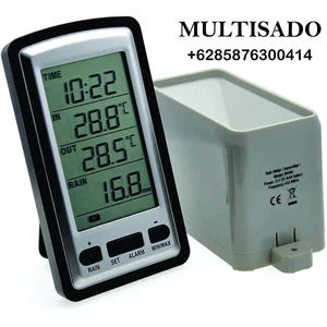 Wireless Rain Gauge with RCC AW012