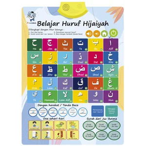Poster Edukasi Bersuara Hijaiyah Miraclekids / Poster Dinding Suara Lengkap TK PAUD
