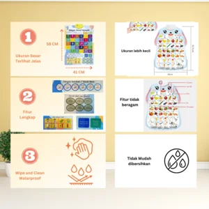 Poster Belajar Huruf Hijaiyah Bersuara - Poster Edukasi Pendidikan