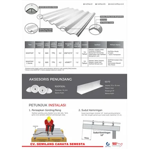 Rooftop C-Series ( 4 Meter ) / Atap UPVC Double Wall