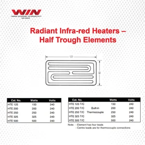 Radiant Infrared Heaters Element Jakarta