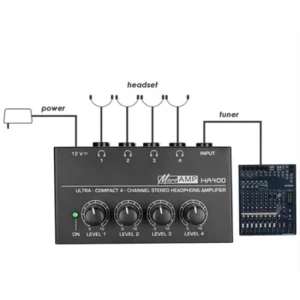 Sound System Podcast untuk 4 Orang