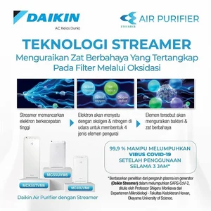Air Purifier  Daikin Type Mc40vm6-7