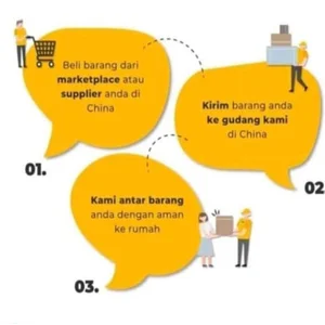 Jasa import  Lampu Outdoor Tenaga Surya dari luar ke indonesia