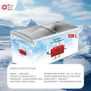 Sewa Freezer Sanwoo 520 LT
