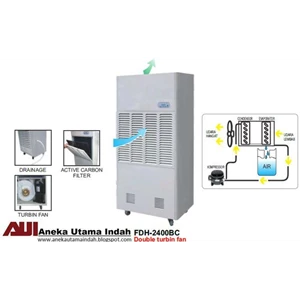 Refrigerated Dehumidifier ( Dryer )