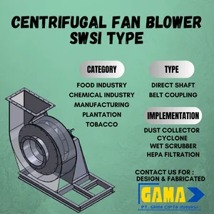 Centrifugal Fan Blower Turbine Tipe SWSI