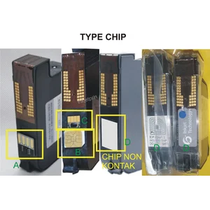 Tinta Cartridge TIJ Water Based Mesin Coding