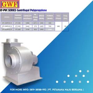 Kipas Sentrifugal Polipropilen ( Centrifugal Fan Polypropylene ) Merek GWF Seri CF-PVC