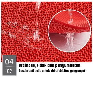 Keset Lantai Kamar Mandi Anti Slip Keset Anti Licin / Keset Anti Slip / Alas Kamar Mandi Anti Slip / Keset Kamar Mandi / Keset PVC