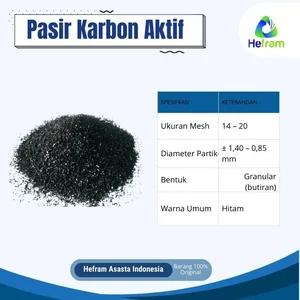 Pasir Karbon Aktif Filter Air