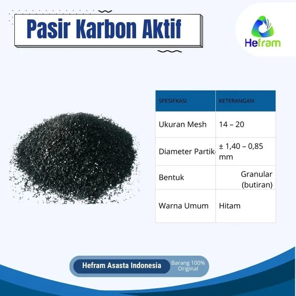 Pasir Karbon Aktif Filter Air