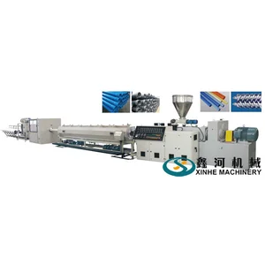 Mesin Produksi Pipa PVC C-PVC