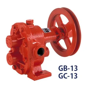 Gear Pump Koshin -  Gear Pump Koshin GB series - Gear Pump Koshin GC Series