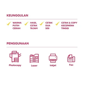 Kertas HVS A4 Bola Dunia