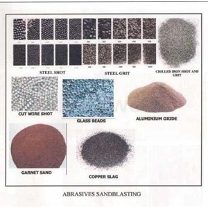 Sand Blasting Brown Aluminum Oxide
