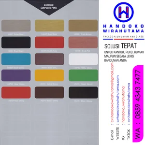 ACP MARKS PE INTERIOR WARNA BRUSH DAN GLOSSY