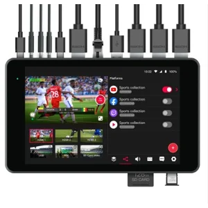 Yolobox Pro YoloLiv Live Stream