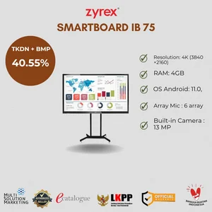 Papan Tulis Digital TKDN Zyrex SMARTBOARD IB 75