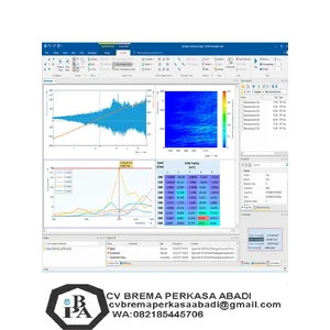 HIOKI  FlexPro - Advanced Software for Analysis and Presentation of Memory HiCorder Data
