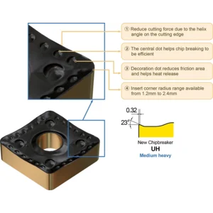 YG 1 Heavy Turning Insert - Mesin Bubut