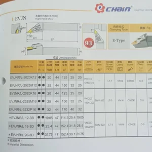 Holder Bubut Luar EVJNR ( VNMG1604 ) Merk Echain