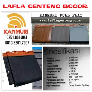 Kanmuri flat roof tiles