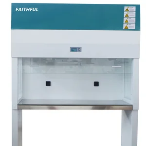 LAMINAR AIR FLOW  CJ-1DII FAITHFUL