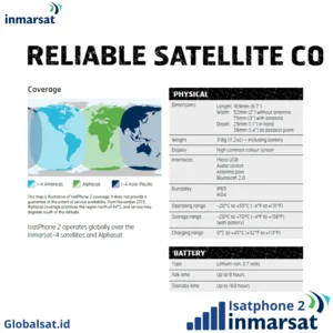 Telepon Satelit Inmarsat Isatphone 2