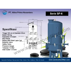 Tangki Sand Dan Carbon Filter Kapasitas 6 M3 Per Jam