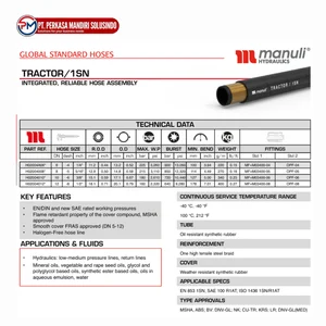 SELANG HIDROLIK HOSE MANULI 1 KAWAT - SAE 100 R1AT/1SN - 1 WIRE