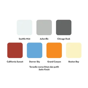 Cat Waterproof Wallmate Quickseal Waterproofing