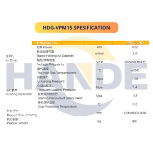 Hande 4-In-1 Kompresor Udara Laser Cutting HDG-VPM15 15KW-20HP IP23