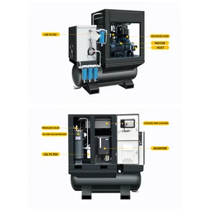 Hande 4-In-1 Kompresor Udara Laser Cutting HDG-VPM15 15KW-20HP IP23