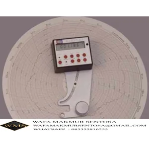 HAFF 336E Radial Square Root Planimeter