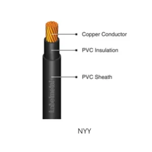 Kabel Listrik NYY KMI (Kabel Metal Indonesia) Roll 100m SNI