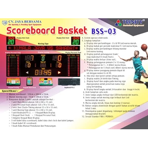 Trinity Basketball Scoreboard Set Bss-03 (380 X 120 X 13Cm3)