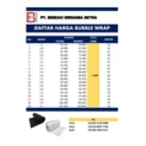 Pembungkus / SMS Bubble Wrapp + Plastik Wrapping + 3Kg