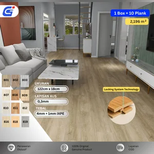 SPC Flooring Changsheng Per Box