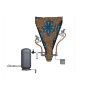 Airsweep Silo Clogging Removal System