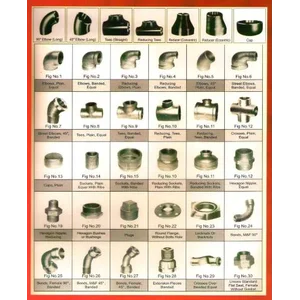 Carbon Steel-Butt Weling Fittings