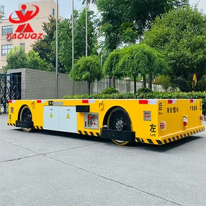 Kereta Transfer Listrik — Kereta Transfer Tanpa Rel alat pemindah