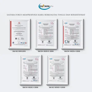 Kabel Listrik East Electric Power - NYAF