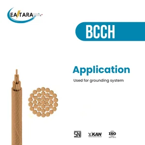 Kawat Tembaga Bare Copper Conductor - BCCH