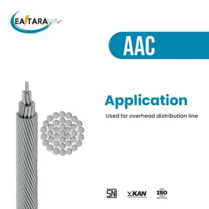Bare Aluminium Conductor - AAC