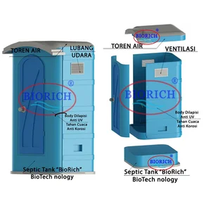 Toilet Portable BIORICH Tipe PREMIUM B WC Portable BIORICH MCK portable BIORICH PREMIUM B TOILET PRAKTIS/MODERN RAMAH LINGKUNGAN