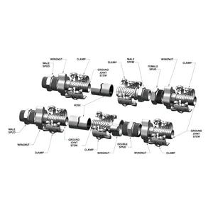 Dixon Ground Joint Coupling Industrial Hose Coupling for High-Pressure Applications