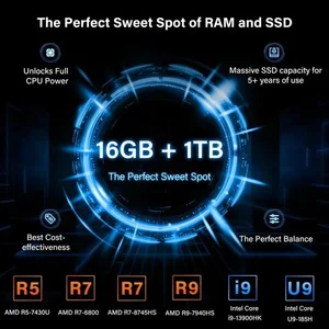 GEEKOM IT12 MAX Mini PC - Intel Ultra 5 RAM 16GB/500GB SSD Windows 11 Pro Garansi 3 Tahun - 16GB/500GB SSD