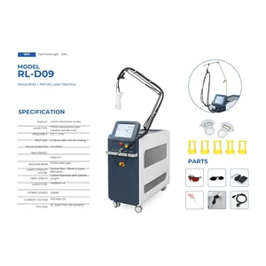 OPT SHR IPL Renlang RL-D09 DPL Hair Removal Multifungsi