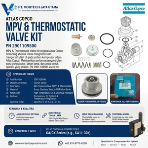 Atlas Copco MPV & Thermostatic Valve Kit PN 2901109500 – Spare Part Screw Air Compressor